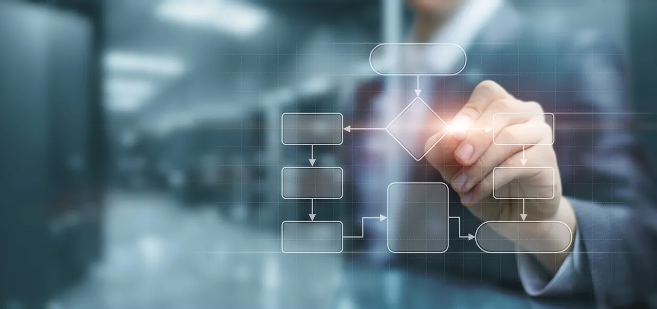 AI and ML are Revolutionizing No-Code Test Automation at Warp Speed