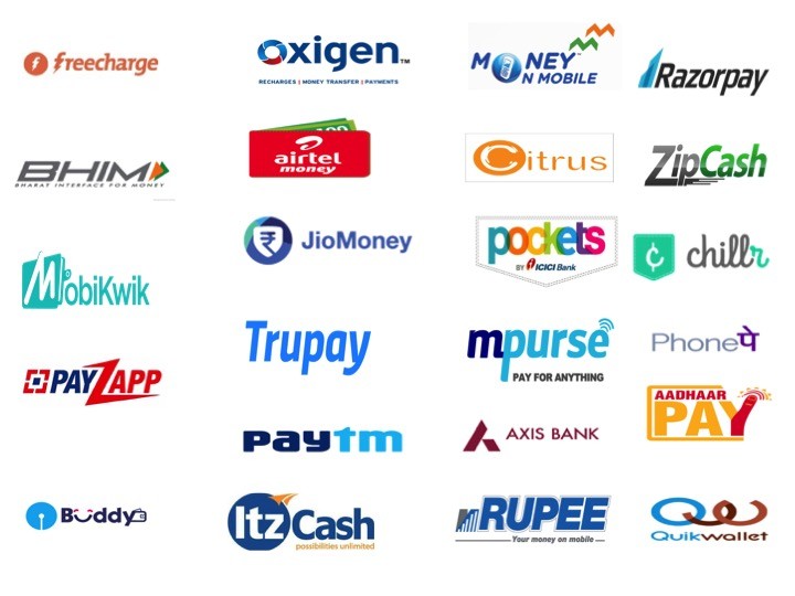 The Rise of mobile payments apps in India